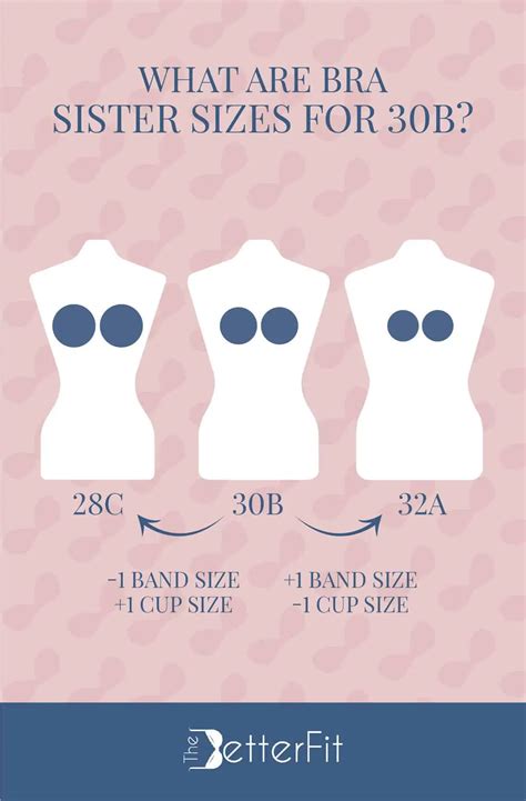 celebrities bra sizes|30b bra size celebrities.